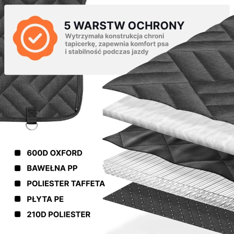 Mata usztywniana dla psa do samochodu RAGI – stabilny pokrowiec z twardym dnem - obrazek 4